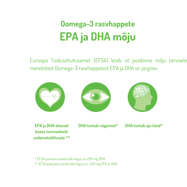 Omega-3 Alga Jelly, želatiinist närimispadjakesed, 45 ja 120 tk. — Capsules view 6