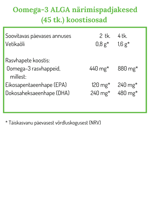 Omega-3 Alga Jelly, želatiinist närimispadjakesed, 45 ja 120 tk. — Capsules view 7