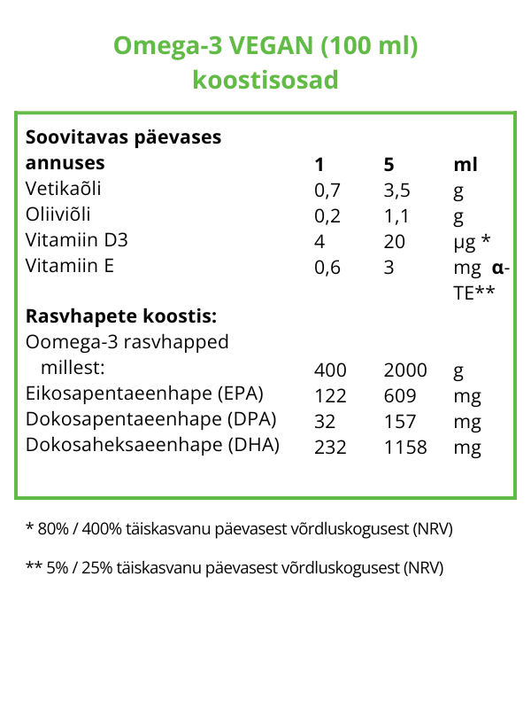 Omega-3 Vegan komplekt rasvhapete testiga — Capsules view 6