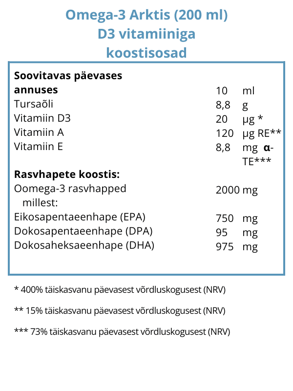Omega-3 Arktis D-vitamiiniga, õli 3x200ml — Capsules view 5