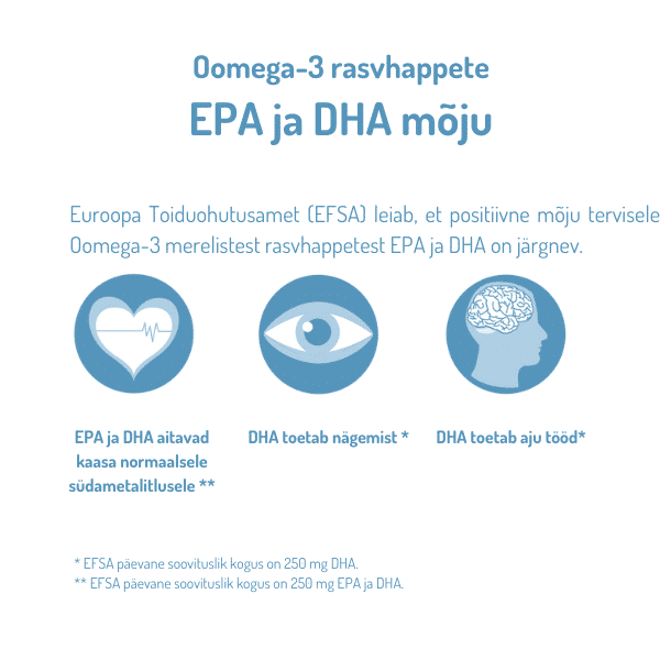 Omega-3 Arktis, kapslid, 3×120 tk. — Capsules view 4