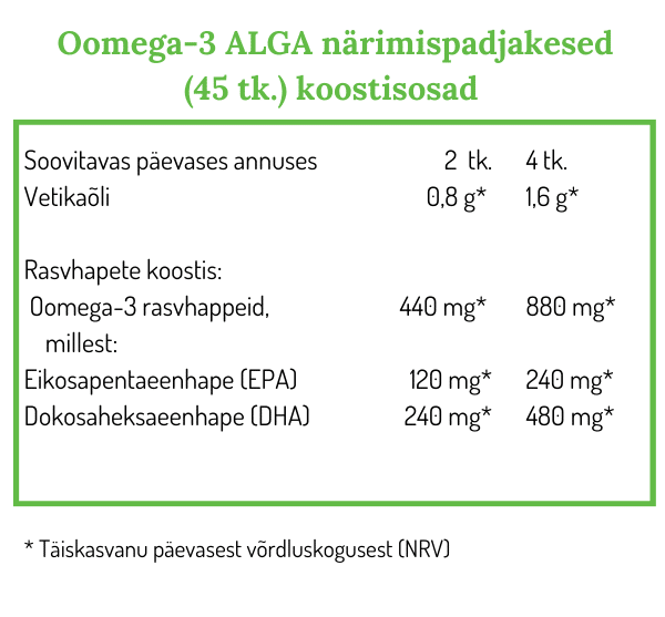 Omega-3 Alga, õli + jelly komplekt — Capsules view 7