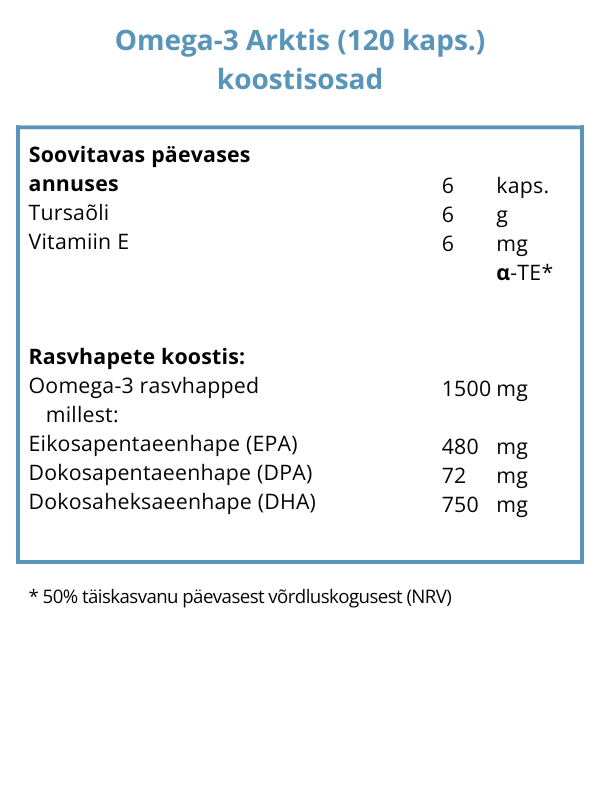 Omega-3 Arktis, kapslid, 3×120 tk. — Capsules view 5