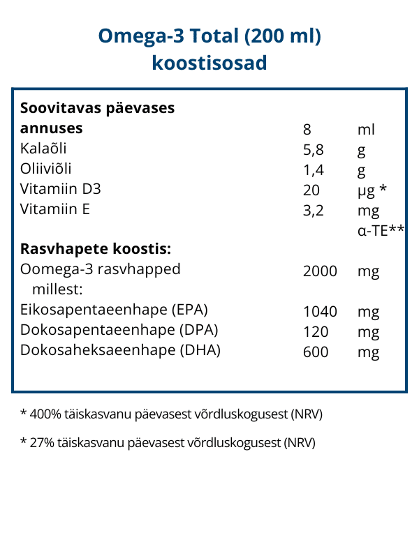 Omega-3 Total, õli, 3×200 ml — Tabs view 4